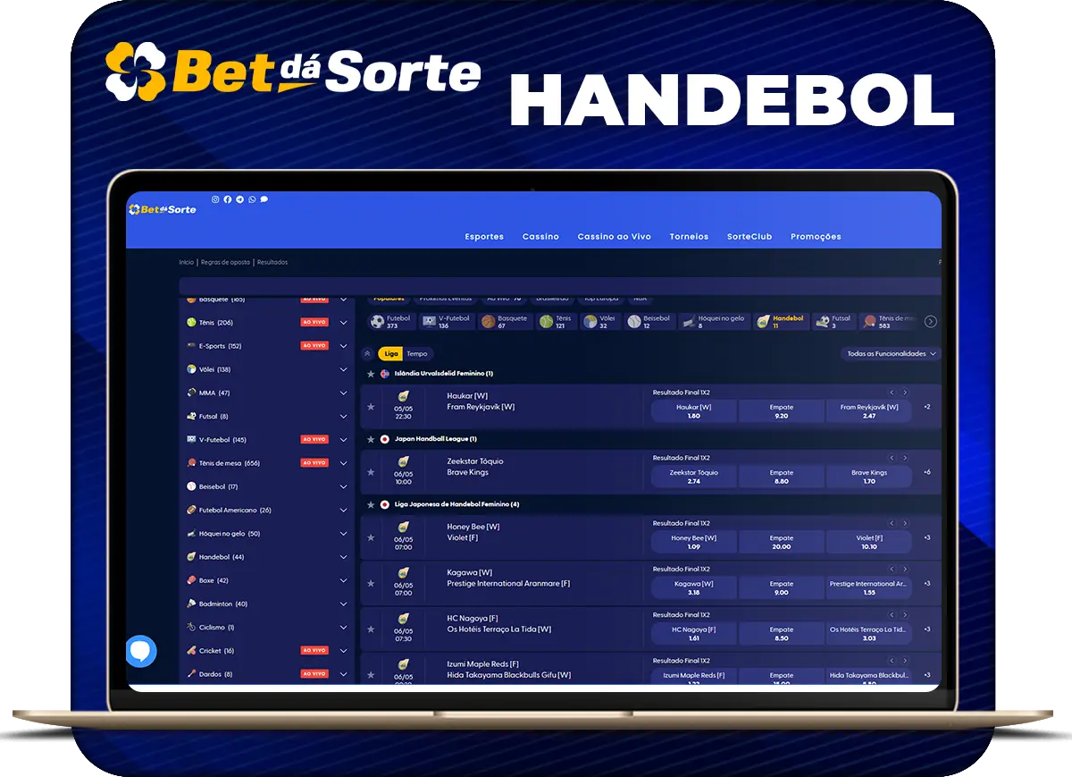 Apuestas de Handebol en Betsala