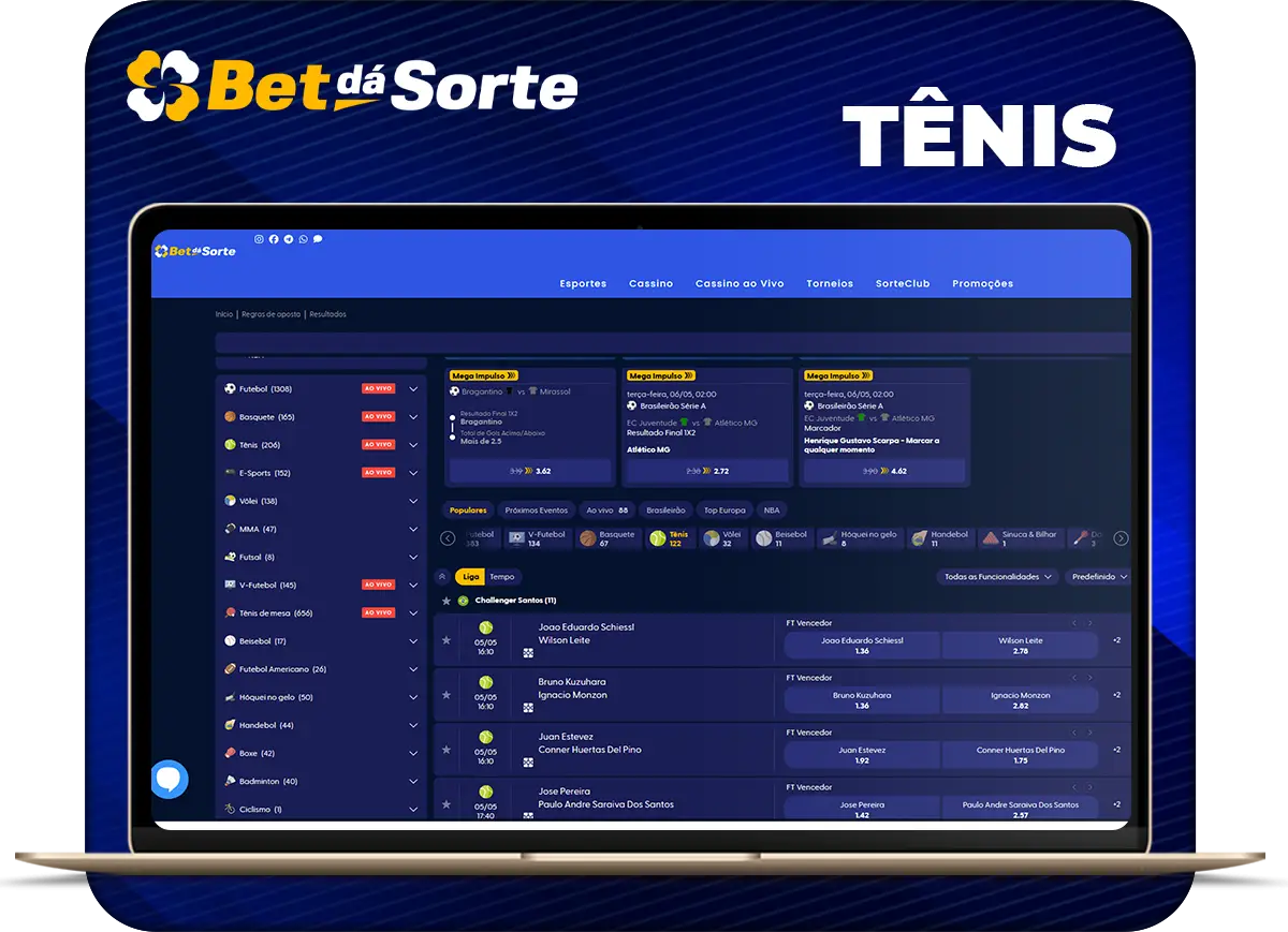 Apuestas de Tênis en Betsala